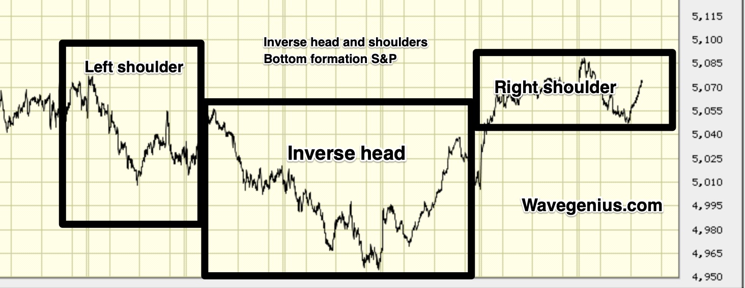 Apr24spx